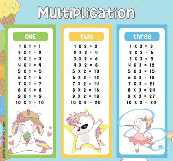 Fototapeta Multiplication table charts with cute unicorn design for kids. Math time table illustration for toddlers. Vector illustration file.