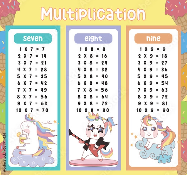 Fototapeta Multiplication table charts with cute unicorn design for kids. Math time table illustration for toddlers. Vector illustration file.