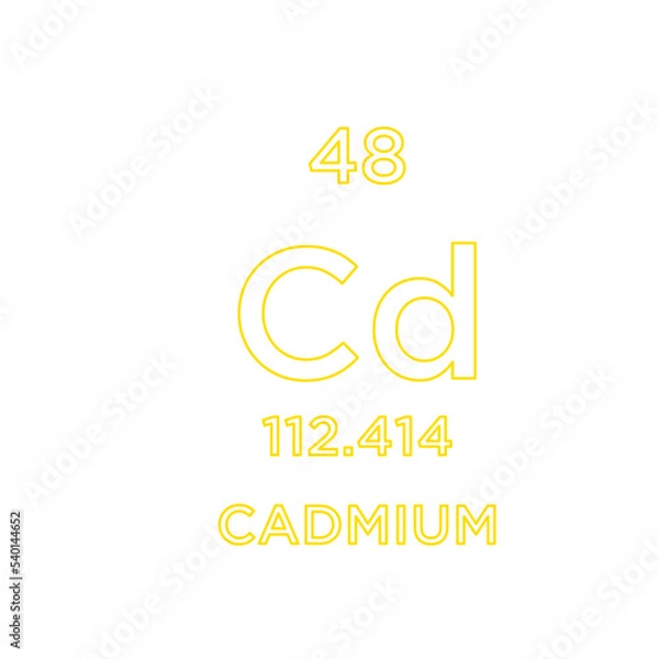 Fototapeta Periodic Table design vector illustration.