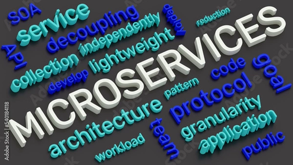 Fototapeta MICROSERVICES word and terms cloud. 3d illustration. Microservices pattern banner