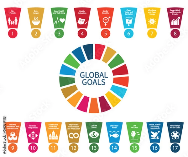 Obraz 17 Sustainable Development Goals set by the United Nations General Assembly, Agenda 2030. Isolated icon set. Vector illustration EPS 10