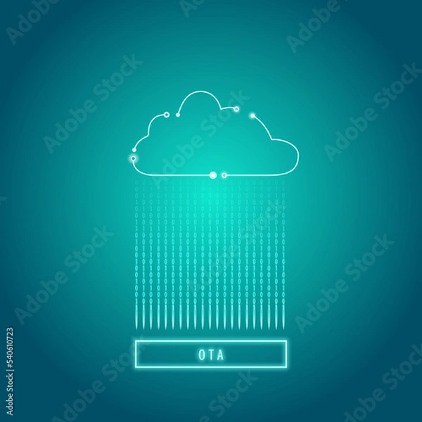 Fototapeta OTA Update from Cloud