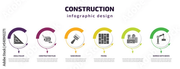 Fototapeta construction infographic template with icons and 6 step or option. construction icons such as angle ruler, construction plan, sand brush, paving, , derrick with boxes vector. can be used for