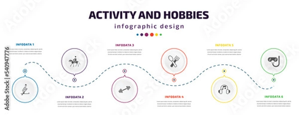 Fototapeta activity and hobbies infographic element with icons and 6 step or option. activity and hobbies icons such as skiing, horse riding, exercising, eating, listening music, diving vector. can be used for