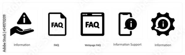 Obraz Information, faq and webpage faq