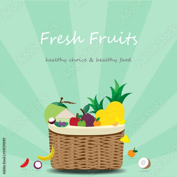 Fototapeta Fresh fruits background template with empty space for display logo and content, healthy food poster of organic fruits with texts on green background, fresh fruits in basket, creative design vector.