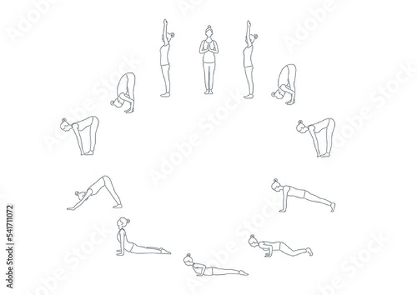 Obraz ヨガ　太陽礼拝