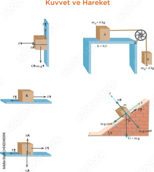 Fototapeta Push and Pull force vector illustration. Force, motion and friction concept. Easy science for kids. Educational illustrated scene