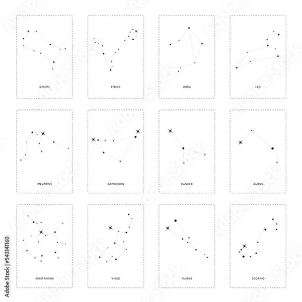 Fototapeta Set of vector constellations of the northern and southern hemispheres - Ursa Minor and Major, Pegasus, Cassiopea and others. All main constellation with names of stars and constellations. Sky map