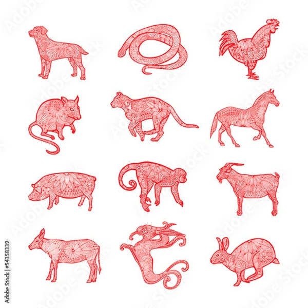Obraz Chinese zodiac