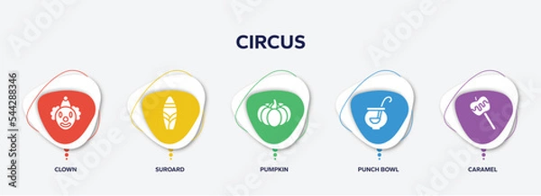 Fototapeta infographic element template with circus filled icons such as clown, suroard, pumpkin, punch bowl, caramel vector.