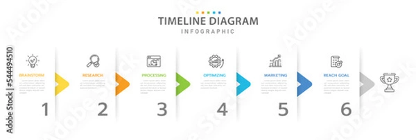 Fototapeta Infographic template for business. 6 Steps Modern Timeline diagram with arrow and topic, presentation vector infographic timeline.