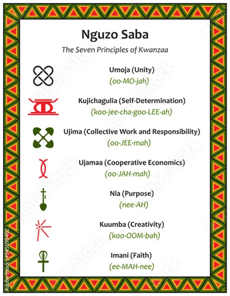 Fototapeta Poster with the seven principles of Kwanzaa. Signs, transcription and name of principle in Swahili. Frame with ethnic african traditional patterns. Vector illustration