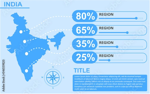 Fototapeta India country region map infographic with slider presentation design