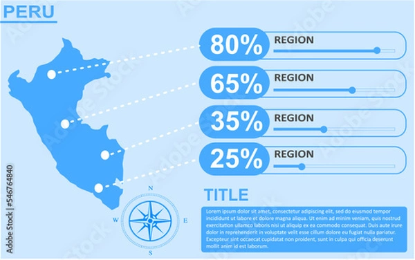 Fototapeta peru country region map infographic with slider presentation design