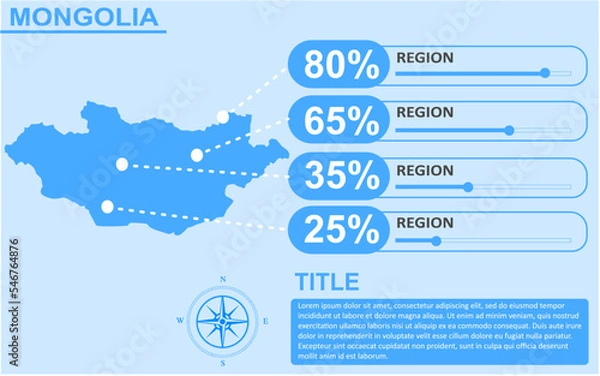 Fototapeta Mongolia country region map infographic with slider presentation design
