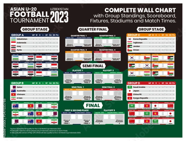 Fototapeta Complete wall chart template bracket Asian U20 Football Tournament 2023 at Uzbekistan with Group Standings, Match Schedules, Fixtures, Stadium Names and Match Times.