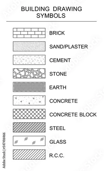 Obraz Hatching patterns. Different cross-hatching symbols for different materials in engineering graphics. Building drawing symbols. Conventional hatching that represents different materials