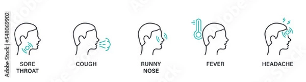 Fototapeta Headache, Fever, Runny Nose, Cough, Sore Throat Linear Icon. Symptoms of Virus Disease Color Line Icon. Covid Symptoms Outline Pictogram. Editable stroke. Isolated Vector illustration
