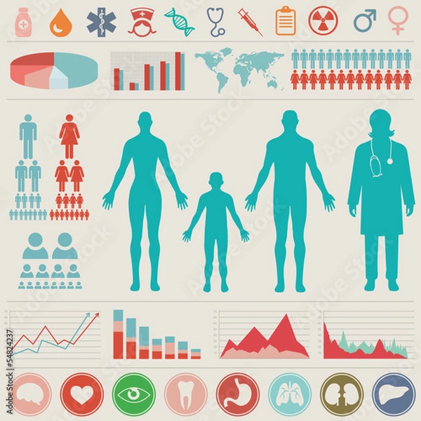 Fototapeta Zestaw medyczny plansza. Ilustracji wektorowych.