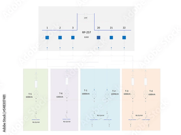 Obraz Electric wiring diagram for power