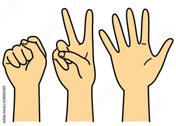 Fototapeta 手　ジャンケン　グーチョキパー
