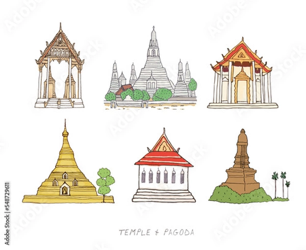 Fototapeta A vector illustration of Info graphic elements for traveling to Thailand, concept Travel to Thailand. Info graphic Element / icon / Symbol , Vector Design
