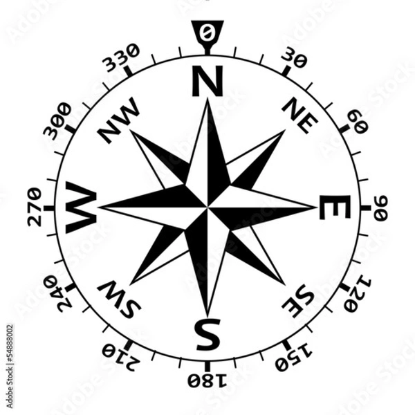 Fototapeta Kompassrose
