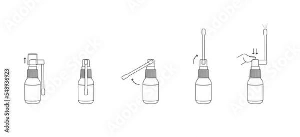 Obraz 용기 사용법