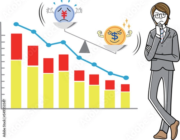 Fototapeta 円安ドル高を憂慮するビジネスマン、ビジネスウーマン