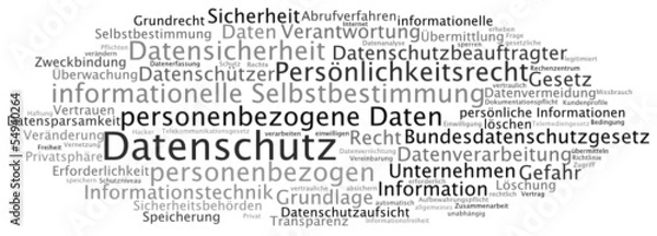 Obraz Tag Cloud Datenschutz