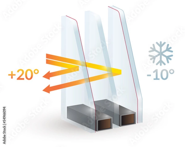 Fototapeta Triple vitrage