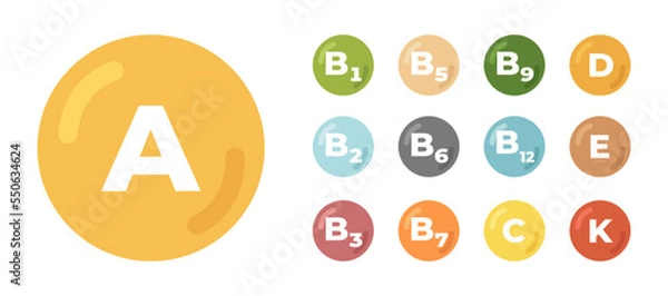 Fototapeta Vitamin A, B group, C, D, E, K icons set. Collection of round flat simple icons.