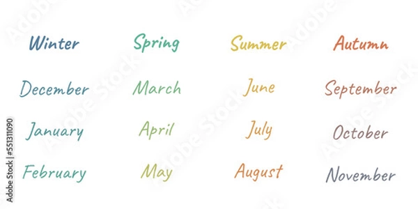 Fototapeta Handwritten names of months December, January, February, March, April, May, June, July, August, September, October, November. Calligraphy words for calendars and organisers in different colors
