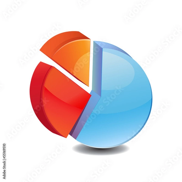 Obraz Diagramme circulaire