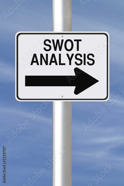 Obraz SWOT Analysis