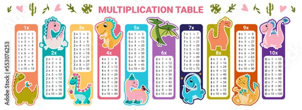 Obraz Vector multiplication table. Children's design. Bookmarks or stickers for printing with cute dinosaurs, dino.