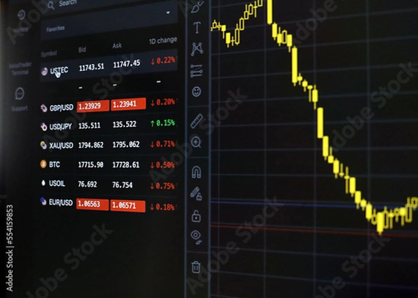 Fototapeta Forex Trading Screen