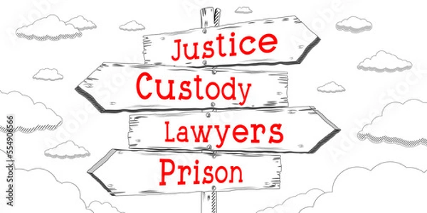 Fototapeta Justice, custody, lawyers, prison - outline signpost with four arrows