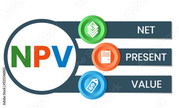 Fototapeta NPV - net present value. acronym business concept. vector illustration concept with keywords and icons. lettering illustration with icons for web banner, flyer, landing page, presentation