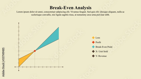 Obraz Infographic template of break-even analysis.