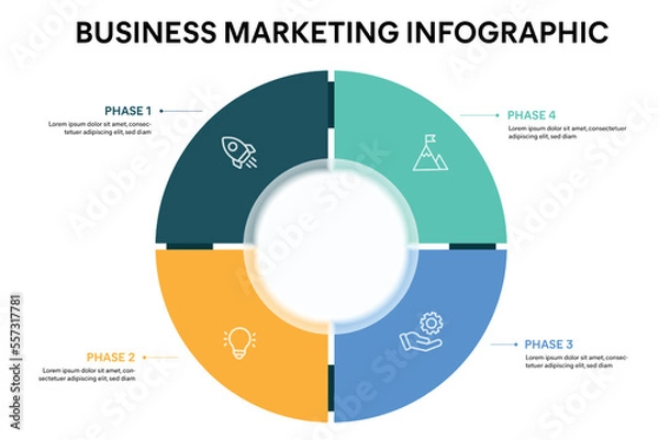 Obraz Pie chart circle infographic template with 4 options, steps, parts, segments. Business concept. marketing infographic vector illustration.