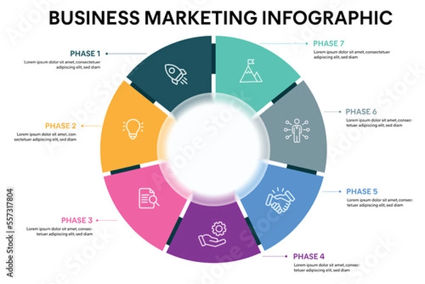 Obraz Pie chart circle infographic template with 7 options, steps, parts, segments. Business concept. marketing infographic vector illustration.