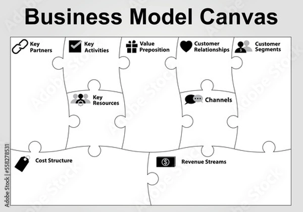 Fototapeta Business Model Canvas template with jigzaw puzzle style. Black and White. 