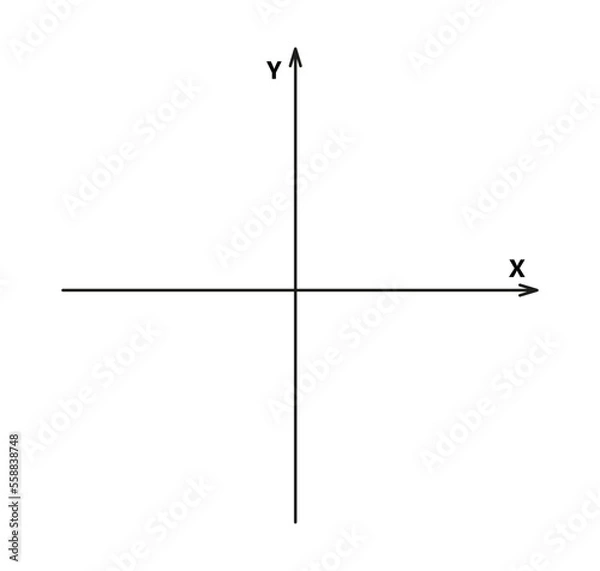Fototapeta Blank cartesian coordinate system in two dimensions. Rectangular orthogonal coordinate plane with axes X and Y. Math scale system template. Vector illustration isolated on white background.