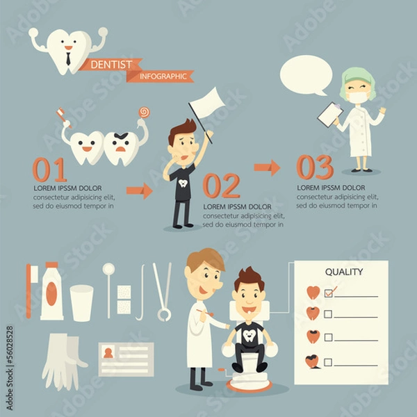 Obraz Dentish infographics,set