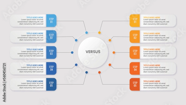 Obraz Process Workflow, Dos and Don'ts, Comparison Chart Infographic Template Design