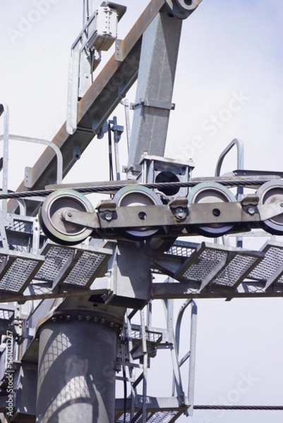 Obraz Transportrollen Seilbahnen