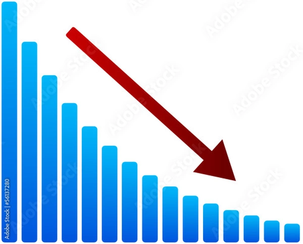 Obraz Gewinneinbruch