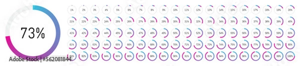 Obraz Loading progress bar or infographic element. Round percentage icons, from 1 to 100. Vector illustration.